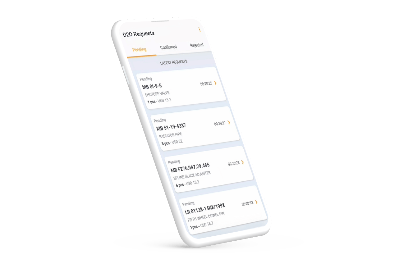 Encourage dealer participation and facilitate transactions between dealers.