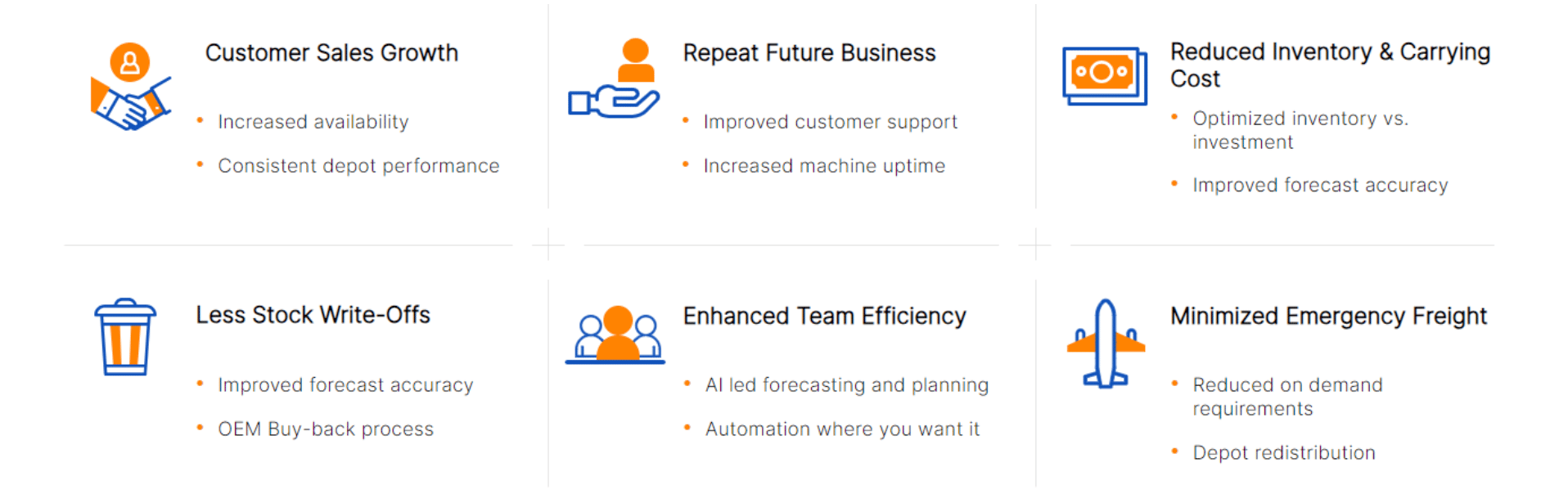 Designed for complex networks