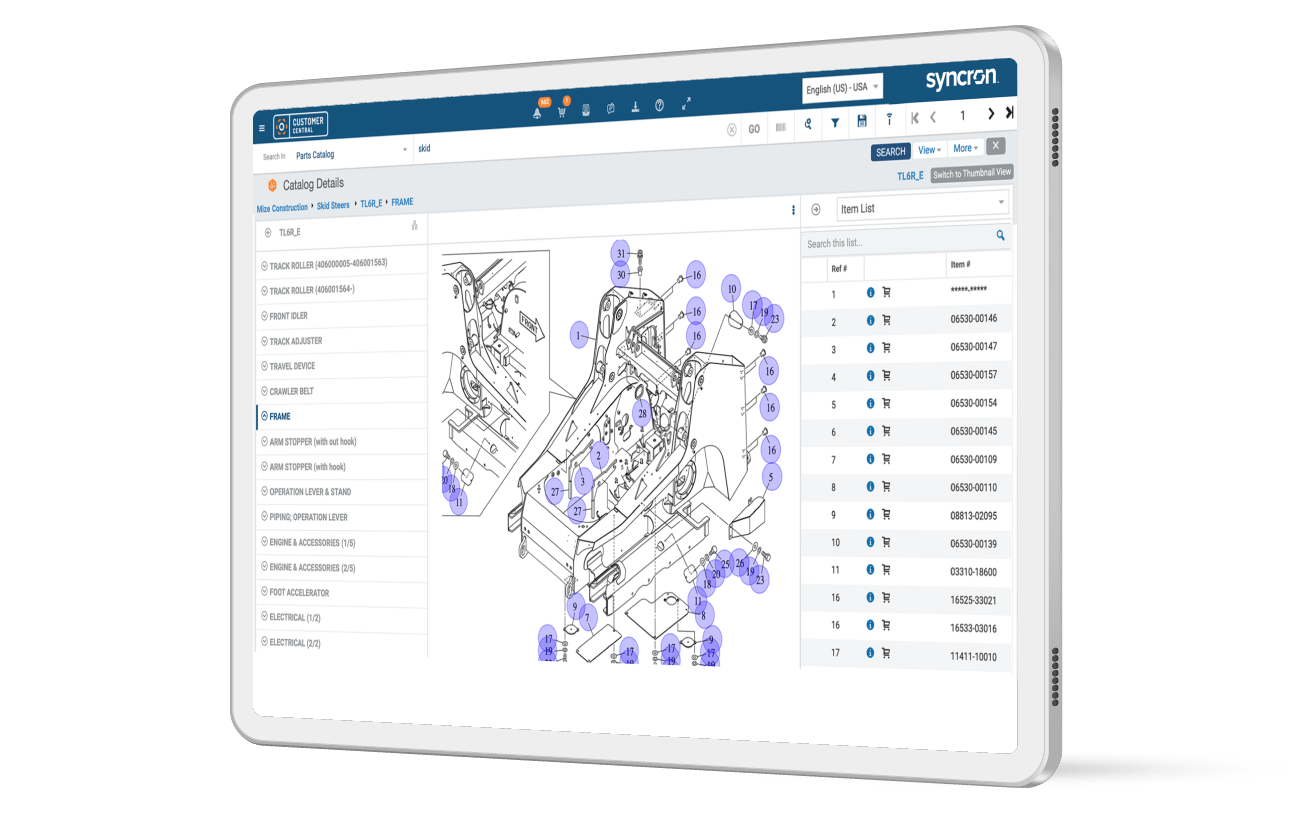 Empower Field Service Technicians