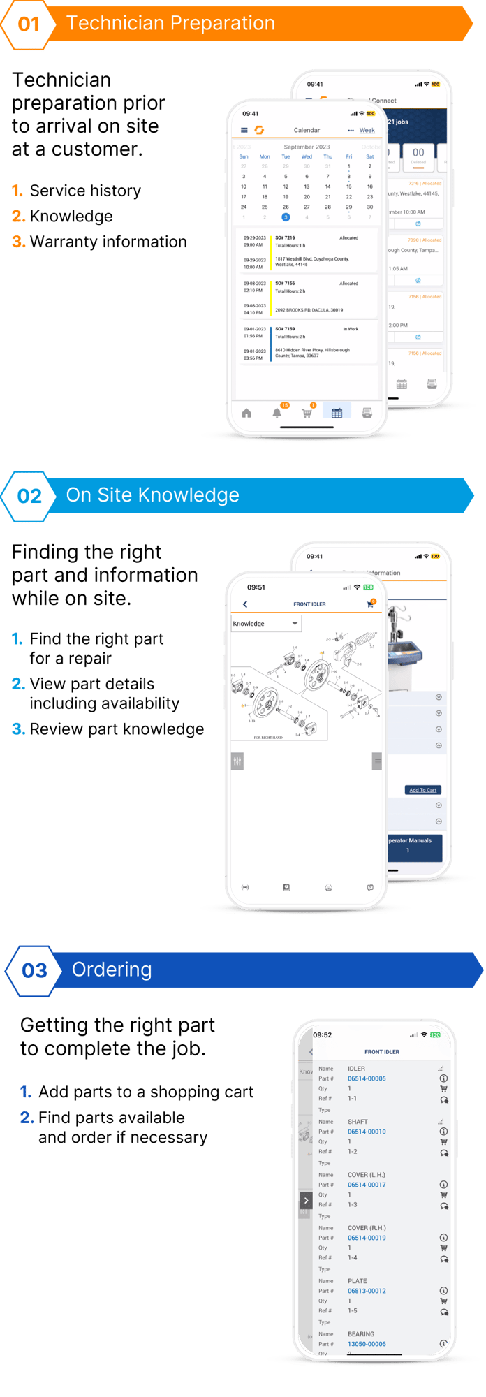 Mobilize field engineers