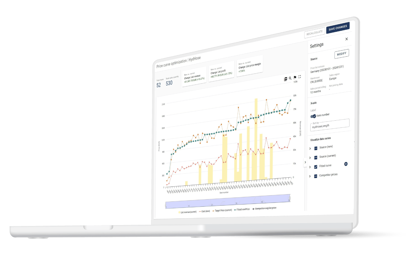 Precision pricing: Grow revenue and margins