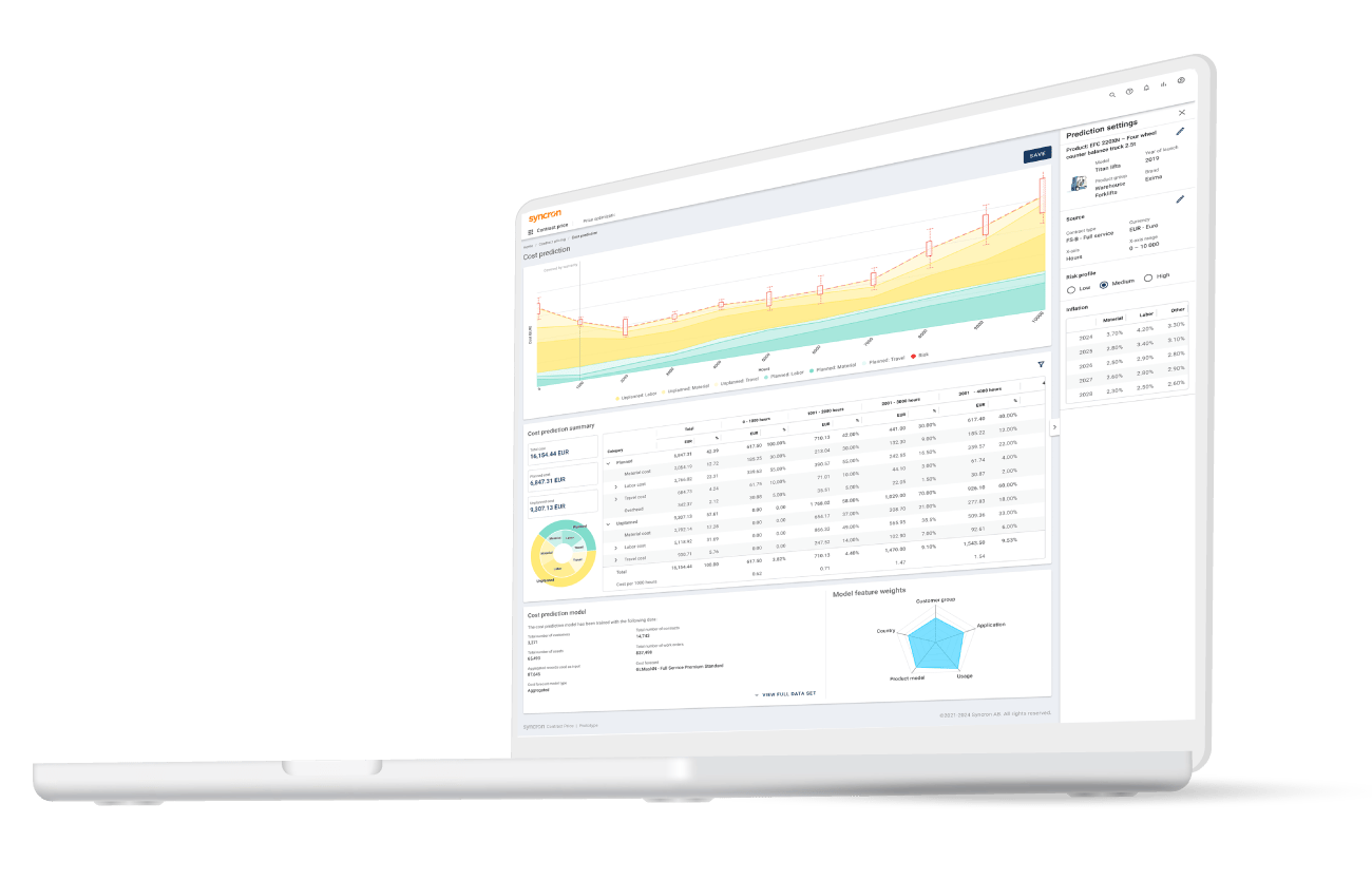 Precision pricing: Secure profit margins and contracts