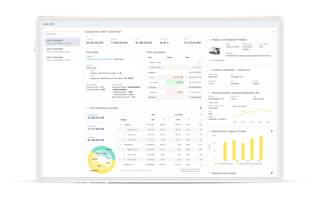 Instant visibility: Single source of truth