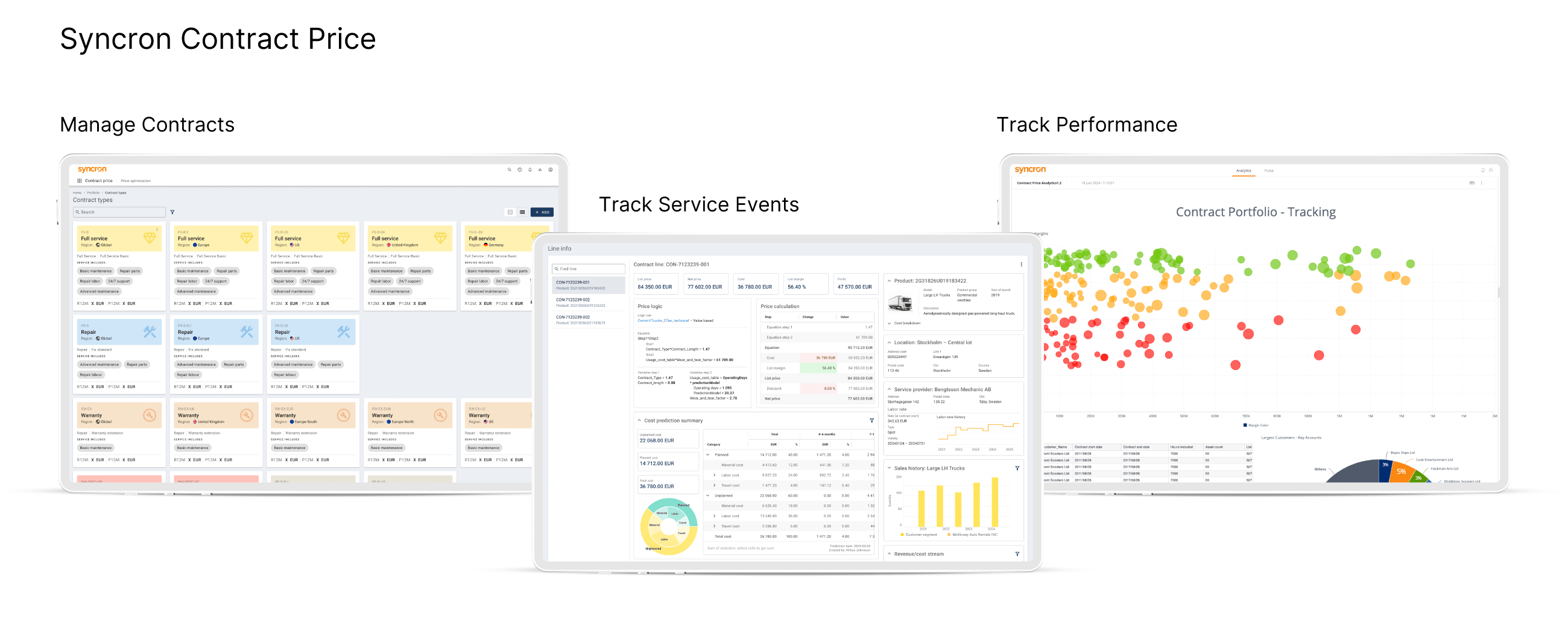 Syncron Contract Price